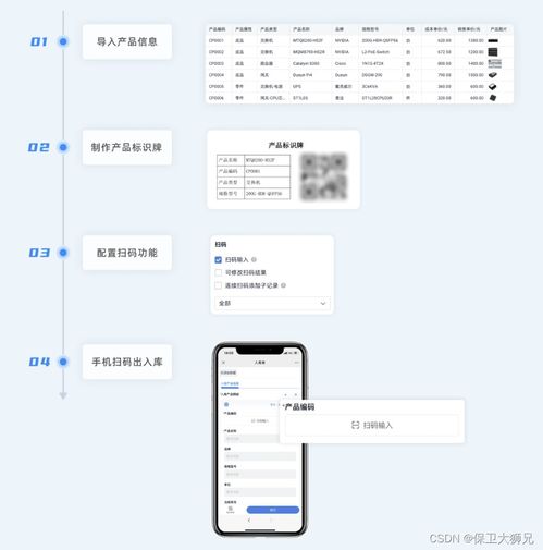 一文讀懂進(jìn)銷存系統(tǒng) 精準(zhǔn)管控采購(gòu)、庫存與財(cái)務(wù)對(duì)賬的數(shù)字化引擎