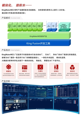 亞控科技亮相2021青島國際水大會 以信息系統集成服務，共筑智慧水務新生態
